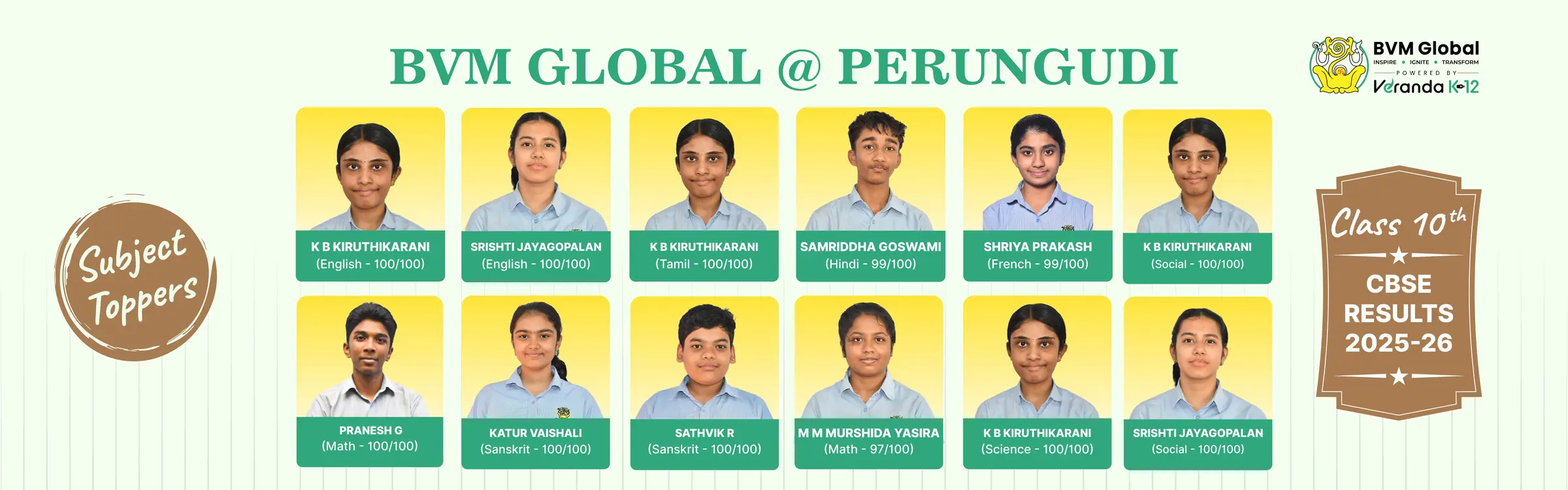 Perungudi Campus